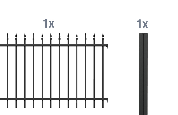 Anbauset Zierzaun Chaussee 2m