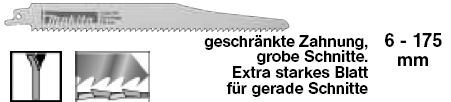 Makita Werkzeug GmbH Reciproblatt Bi 225/6Z