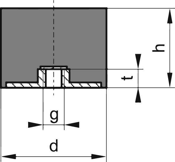 EDE Gummi-Metall-Puffer Aus.E100x100mm M12